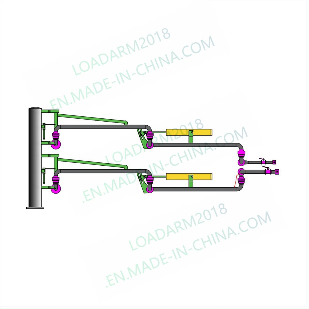 Best Top Bottom Loading Arm (supplier in China)