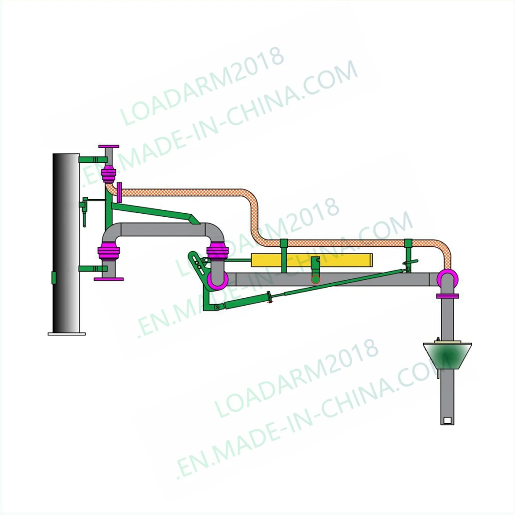 API Coupler Balanced Truck Bottom Loading Arm (with Aluminum Drop pipe)